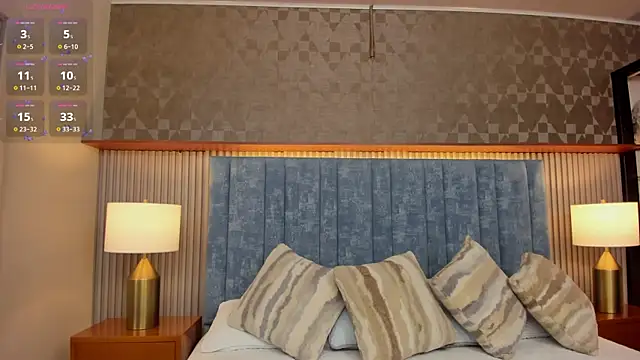 Ivi Akina online show from 04/08/26, 06:19