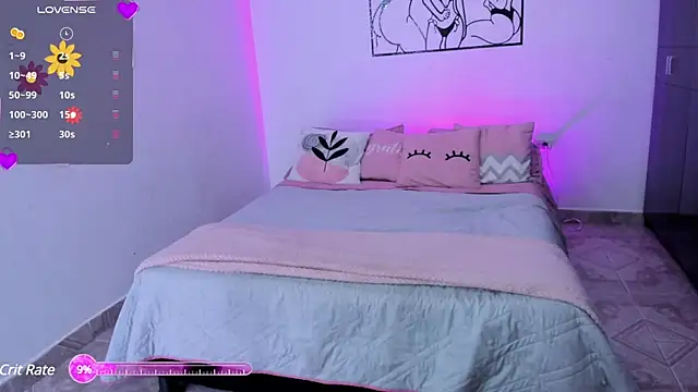 Tinylottie online show from 01/25/25, 05:07