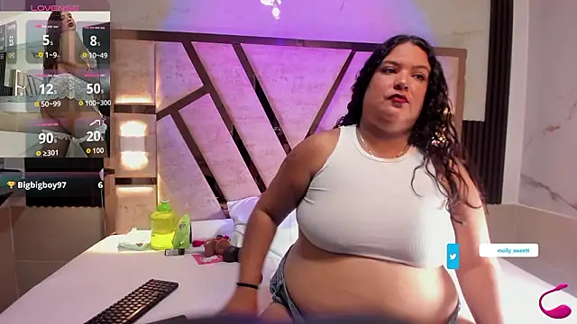 molly sweetee online show from 01/15/26, 01:54