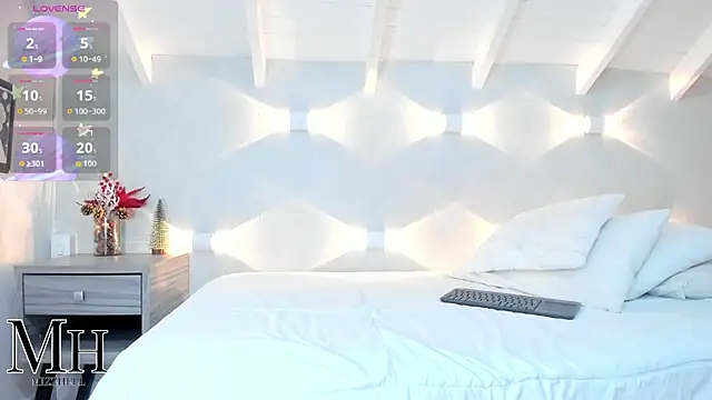 MizzHell online show from 12/05/25, 12:47