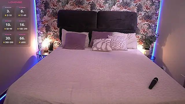 Alice Arwen online show from 09/15/25, 07:08