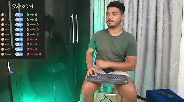 thiagowes online show from 12/05/24, 12:52