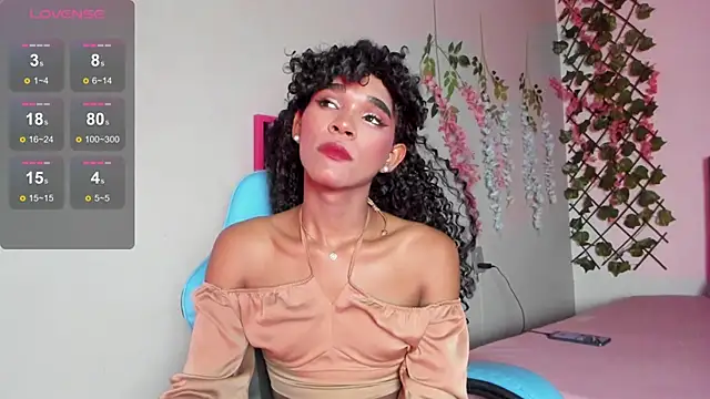 Snapshot of alexaa_cutee chatting on 12/27/24, 03:09 alexaa cutee online show from 12/27/24, 03:09