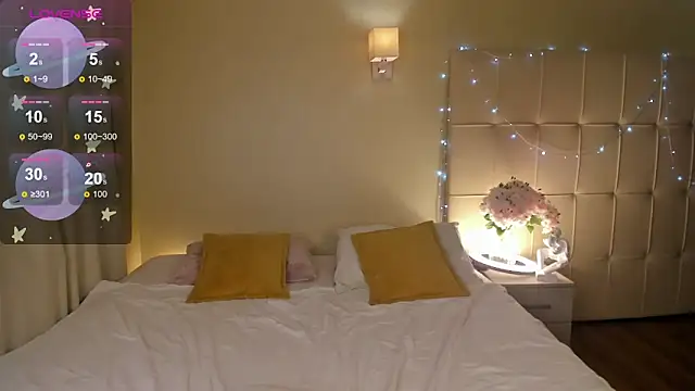 Snapshot of Stacy_River chatting on 01/19/25, 11:01 Stacy River online show from 01/19/25, 11:01