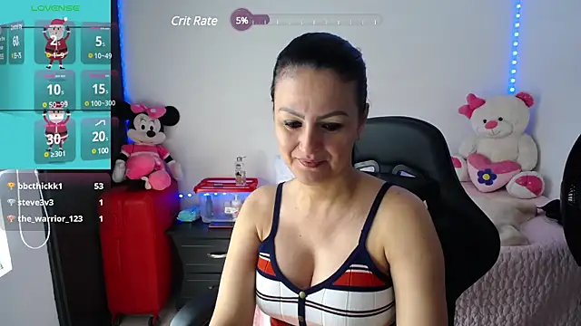 Snapshot of Sofiiaa_Cooper chatting on 01/03/25, 07:18 Sofiiaa Cooper online show from 01/03/25, 07:18