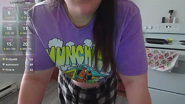 Kittyymaze1 online show from 01/08/25, 02:03