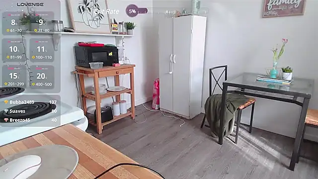 Kittyymaze1 online show from 03/10/25, 03:09