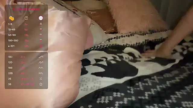 Missannalova online show from 01/05/26, 10:35