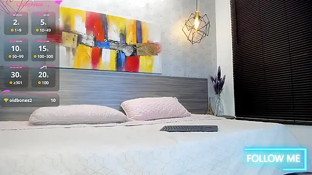 Candys victoria online show from 01/24/25, 07:19