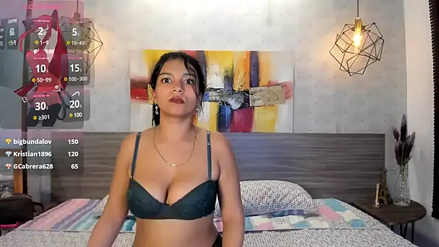 Candys victoria online show from 02/02/25, 01:41