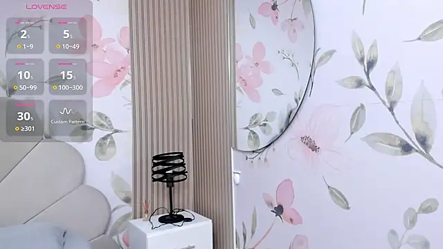 Snapshot of Sensual_Sophie_ chatting on 02/05/25, 10:51 Sensual Sophie online show from 02/05/25, 10:51