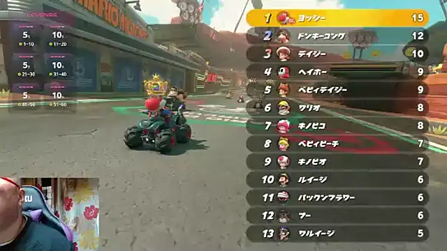 419hisakun online show from 12/17/25, 06:41