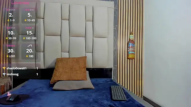 chimi88 online show from 03/20/25, 05:36