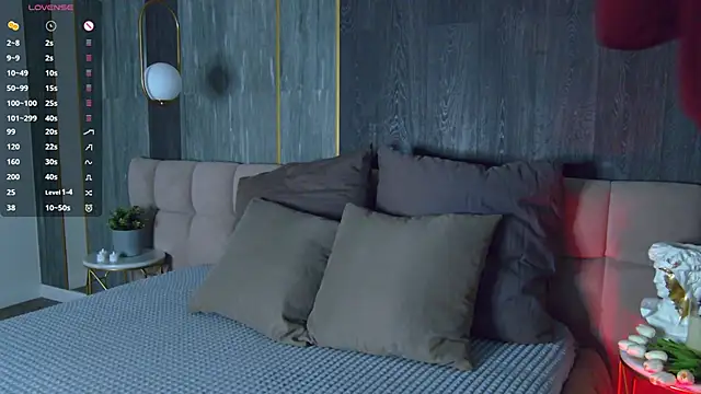 Sara Lewiis online show from 01/16/26, 04:44