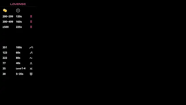 Snapshot of ZaraDudley chatting on 11/23/25, 07:35 ZaraDudley online show from 11/23/25, 07:35