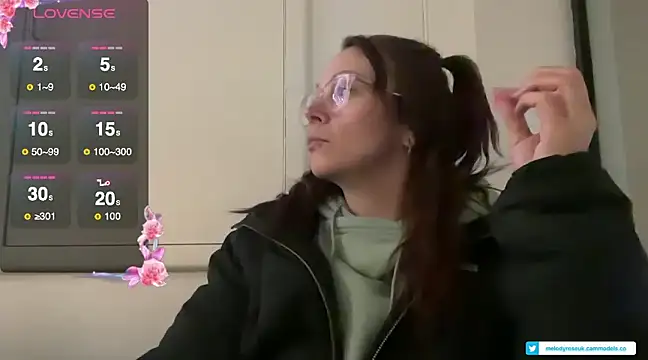 Snapshot of MelodyRoseUk chatting on 02/01/25, 10:44 MelodyRoseUk online show from 02/01/25, 10:44