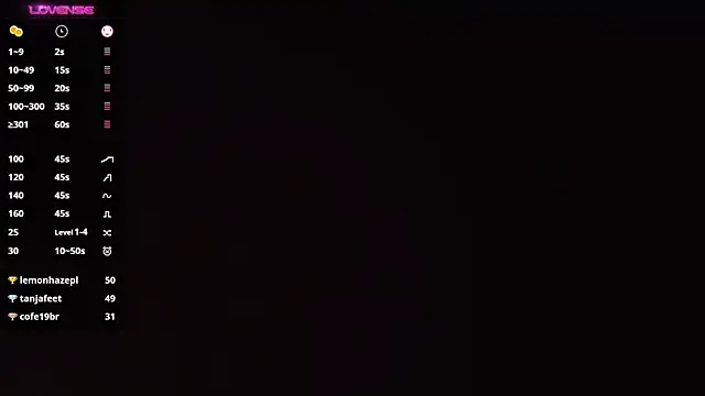 Angels fuck online show from 02/25/25, 02:03