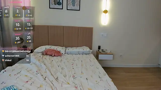 shellikeangel online show from 01/25/25, 10:19