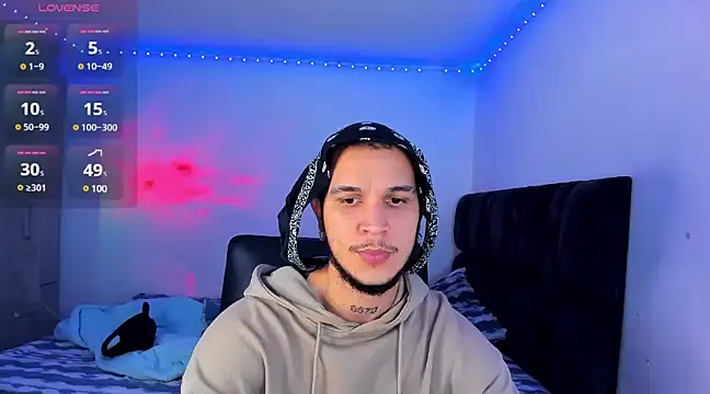 Snapshot of austinoficial chatting on 01/25/25, 11:32 austinoficial online show from 01/25/25, 11:32