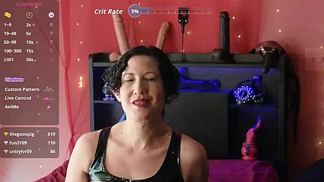 MistressVeritasX online show from 05/27/26, 08:06