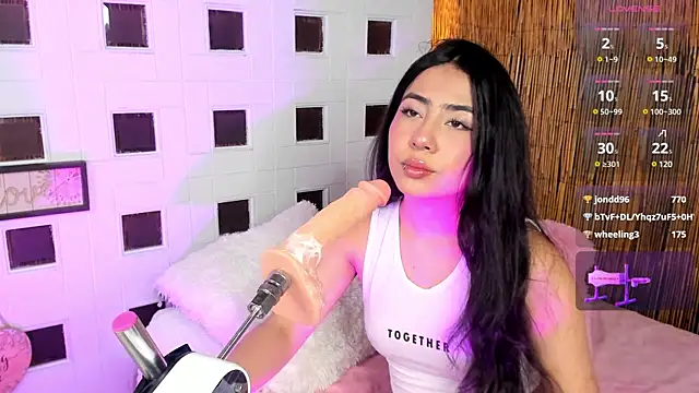 aniie west online show from 03/07/25, 04:00