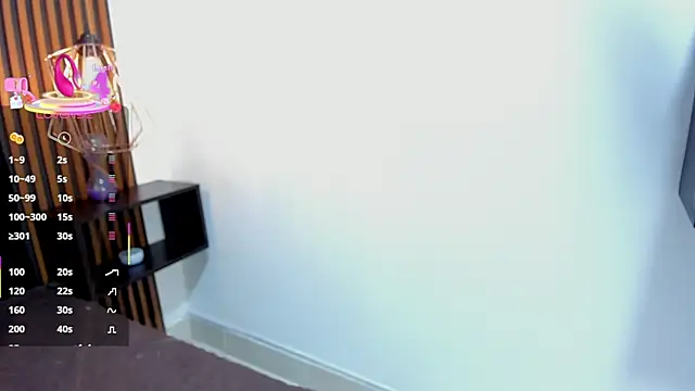 candy rogeers online show from 03/10/25, 10:02