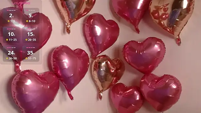 LaurenG7 online show from 02/05/26, 08:35