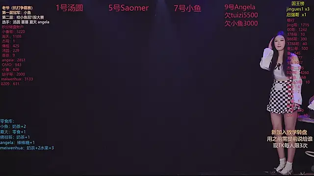 Snapshot of MSStudioStreamer3 chatting on 12/01/25, 08:08 MSStudioStreamer3 online show from 12/01/25, 08:08