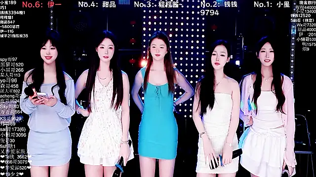 ZZ00033S online show from 01/19/26, 08:29