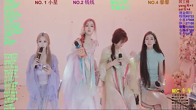 ZZ00033S online show from 04/15/26, 11:17