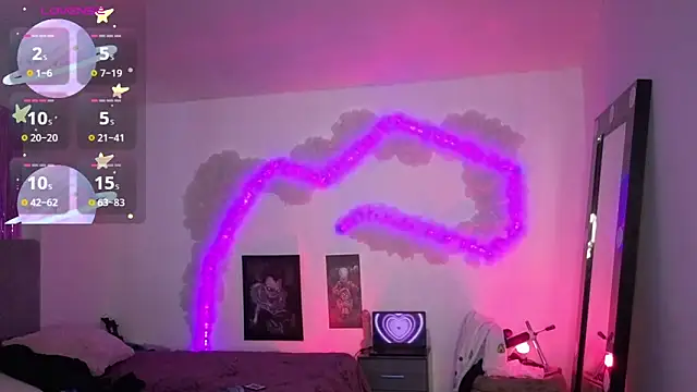 larah uwu online show from 01/18/26, 08:01