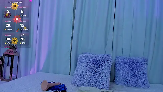 meloody7 online show from 04/16/26, 03:40