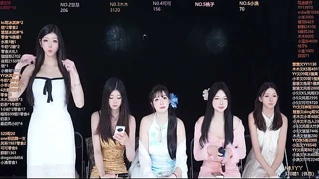 EYgirl222 online show from 01/15/26, 08:30