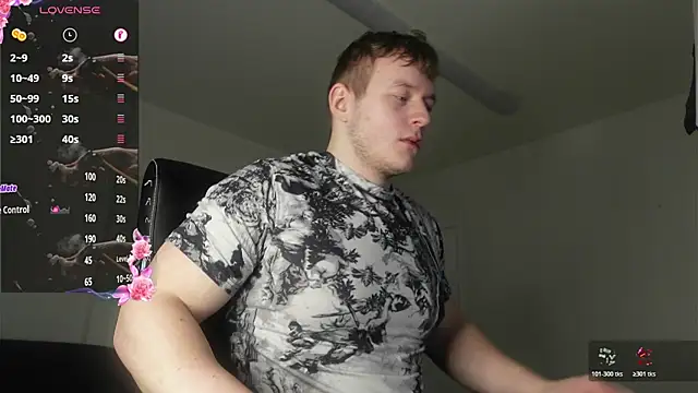 Richard Dullas online show from 02/28/26, 07:42