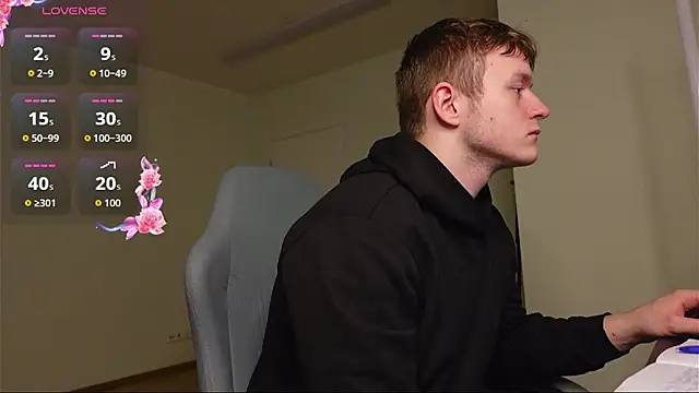 Richard Dullas online show from 03/07/26, 01:35