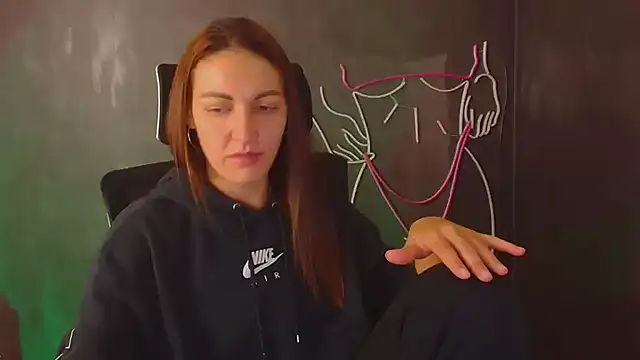 Aurora Loveu online show from 09/29/25, 06:24