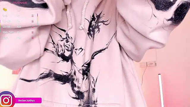 Kathybecker online show from 01/07/26, 01:57