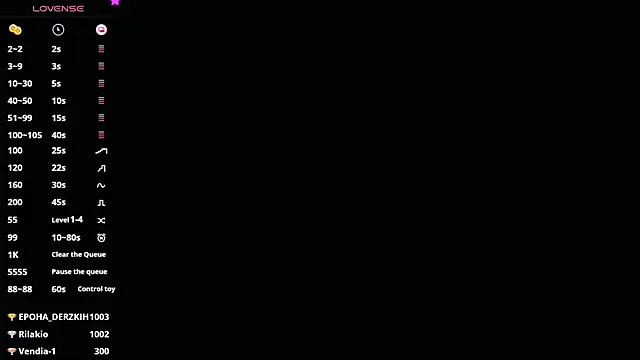 MimiFors online show from 06/05/26, 07:41