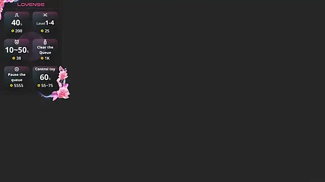 AnnieSparkle online show from 04/17/26, 12:02