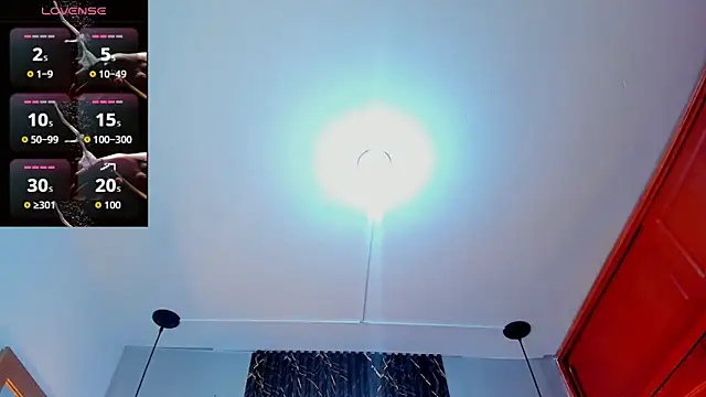 SophieSweet88 online show from 01/07/26, 04:04