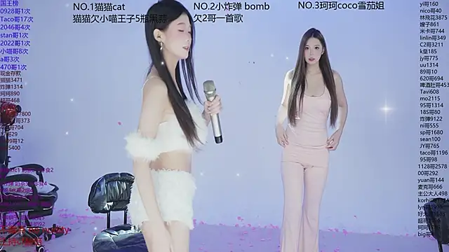 sweetgirls666 online show from 12/15/25, 11:03