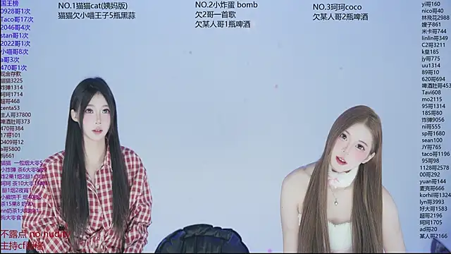 sweetgirls666 online show from 12/22/25, 11:07