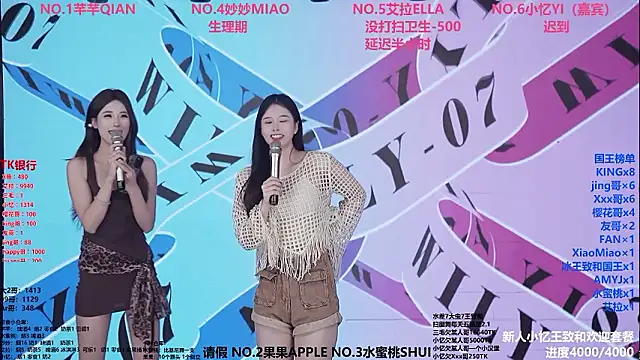 Wily-07 online show from 02/01/26, 11:58