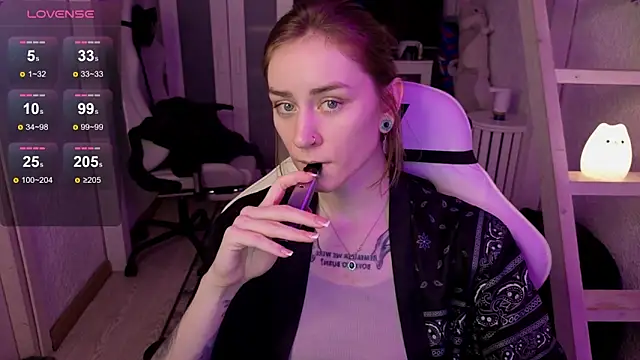 RetroMarie online show from 01/12/26, 04:01