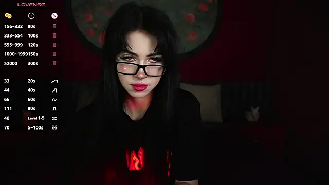FetishForCassie online show from 08/02/26, 07:51