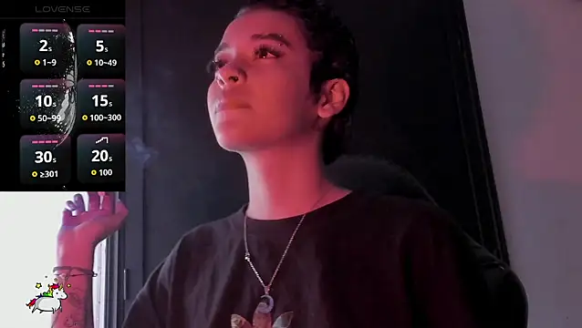 Anny Kiitty online show from 02/09/26, 04:27