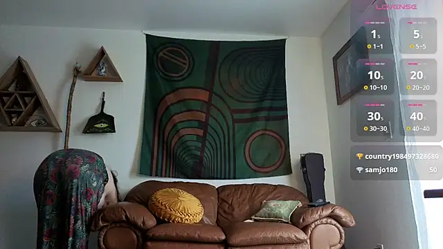 bruisedblossoms online show from 02/05/26, 07:29