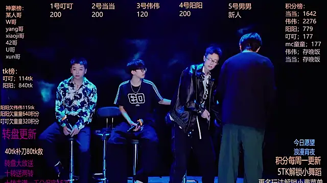 GAYbrave001 online show from 12/15/25, 12:31