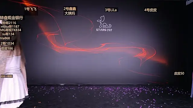 STARS-737 online show from 01/12/26, 12:21