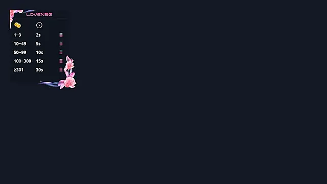 LindyUnderkoffler online show from 02/13/26, 11:50